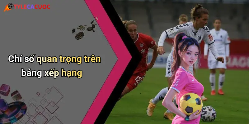 Chỉ số quan trọng trên bảng xếp hạng