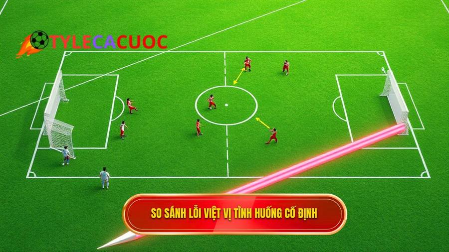 Bảng so sánh: Việt vị trong các tình huống cố định